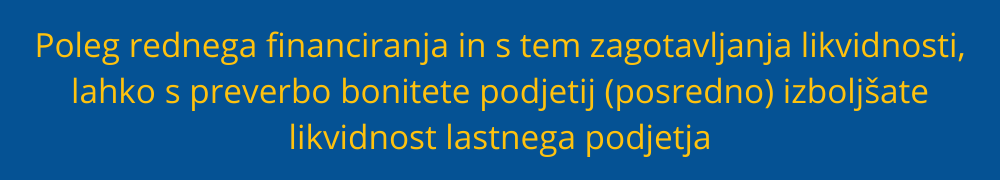 bonitete-podjetij